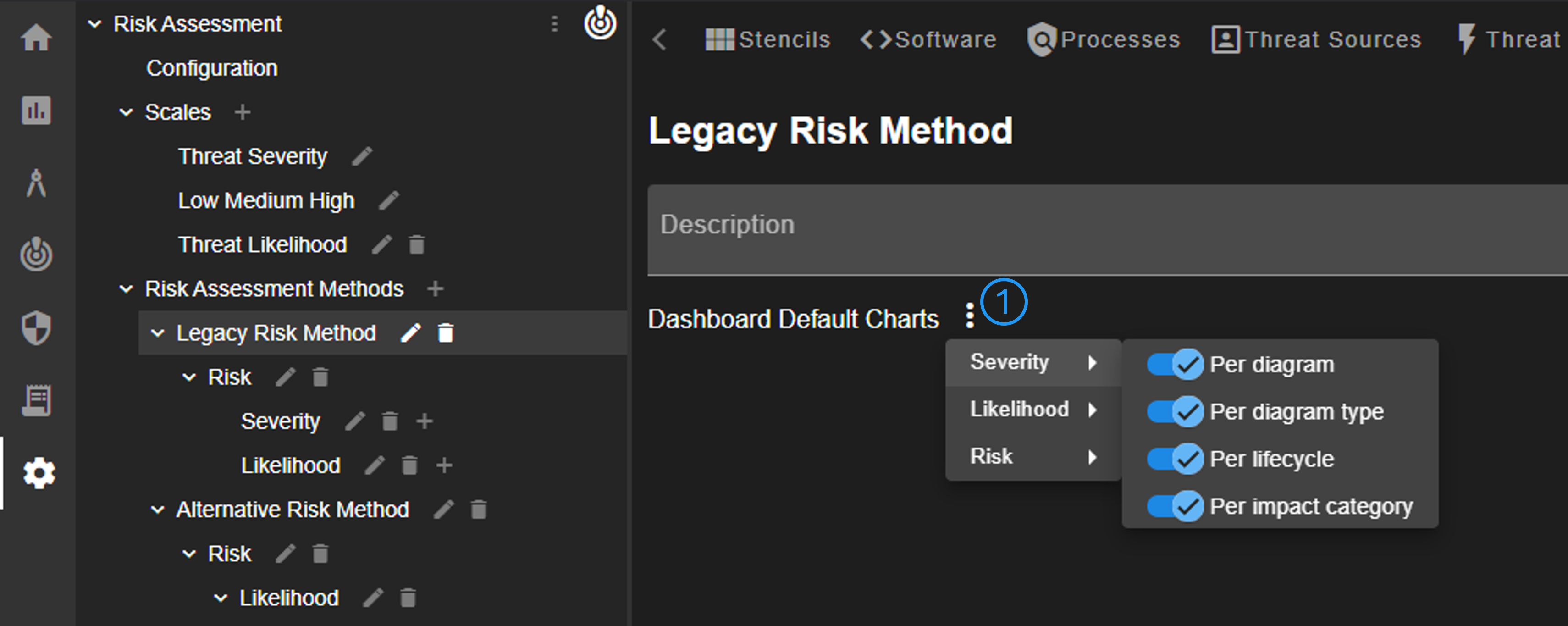 Risk Method image