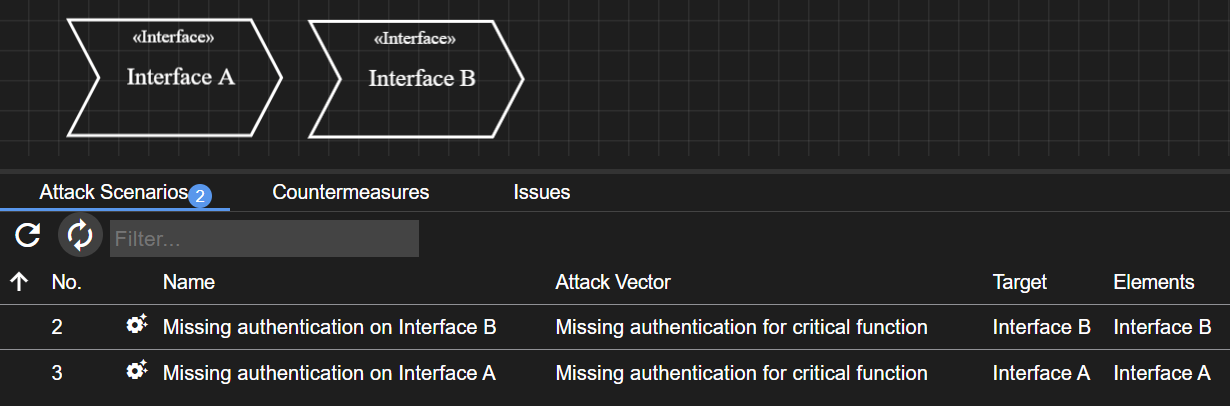 Threat rule For Each Element image
