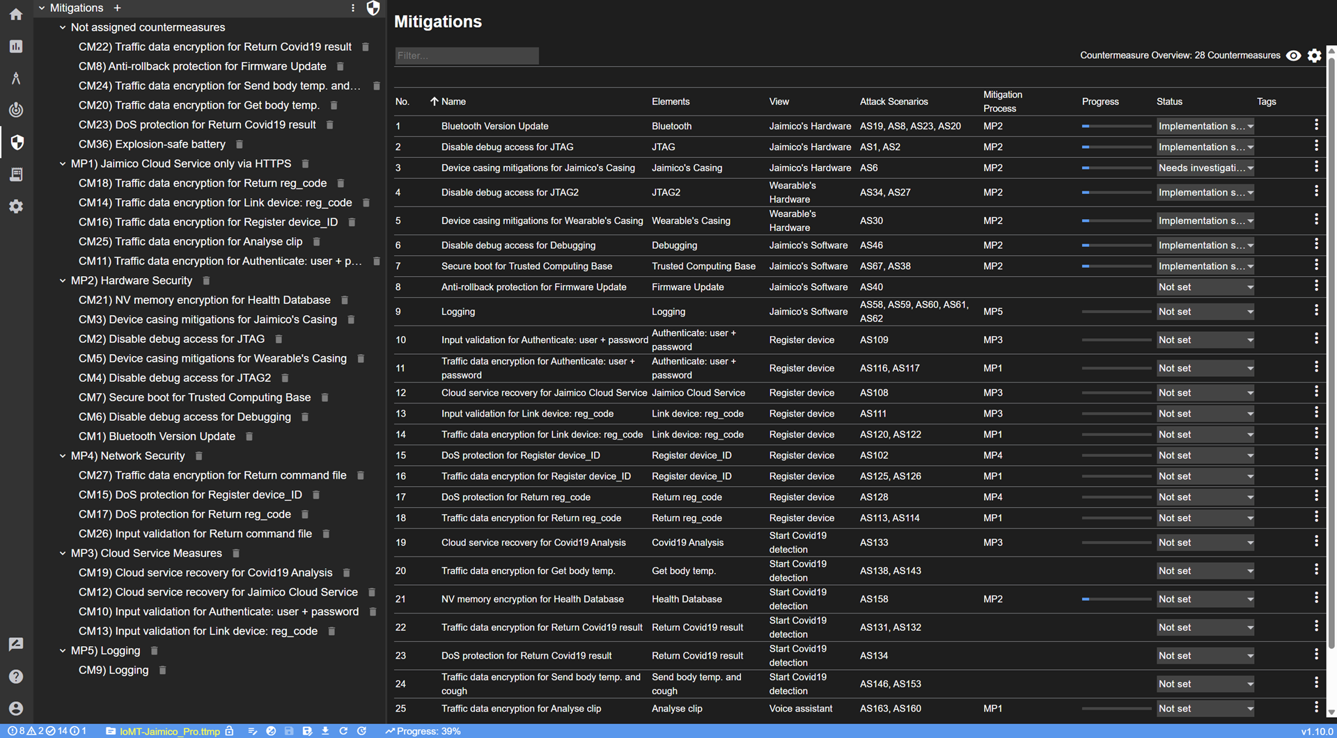 Mitigation table image
