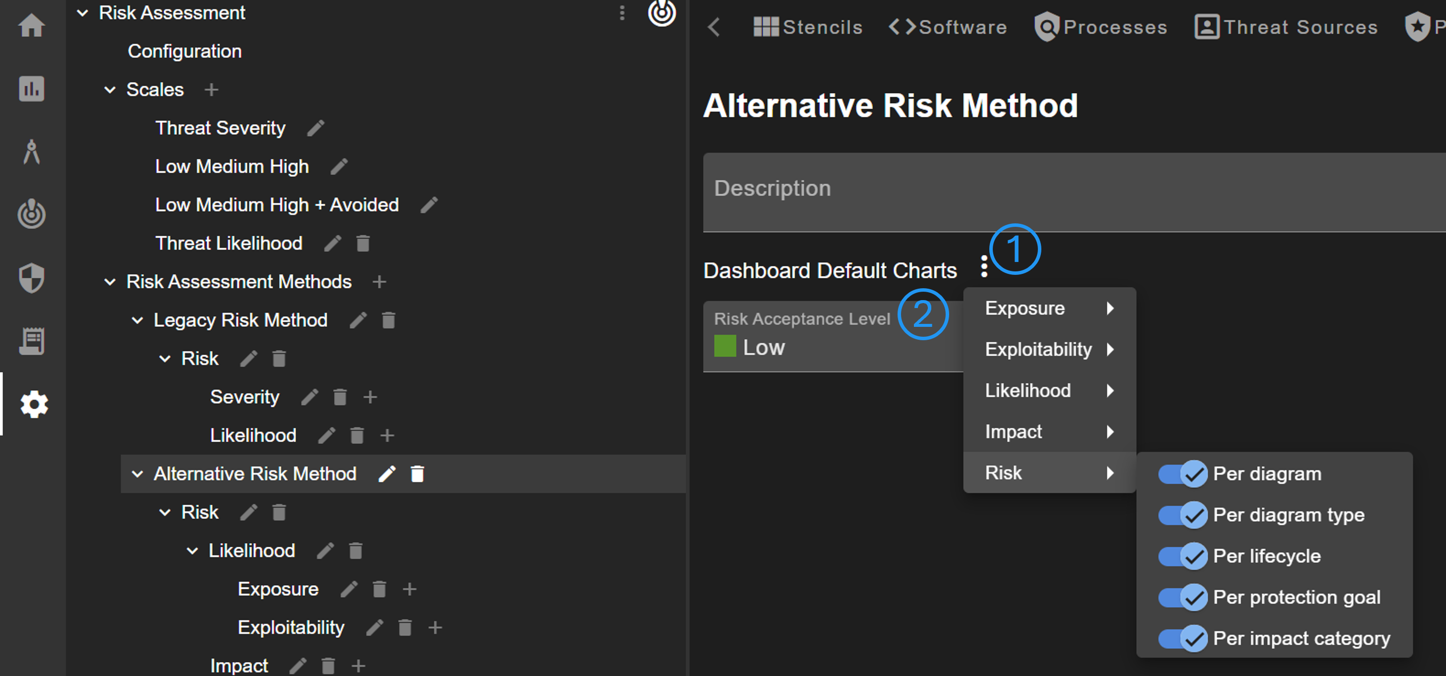 Risk Method image